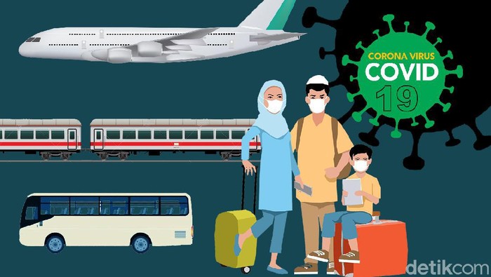 Dampak Virus Corona, Pengiriman Paket ke Luar Negeri Alami Keterlambatan